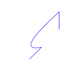 A continuous
curve comprising a line segment, a bezier curve, and another line segment. The
curve is not differentiable, with sharp corners where the line segments have
been joined to the bezier curve.